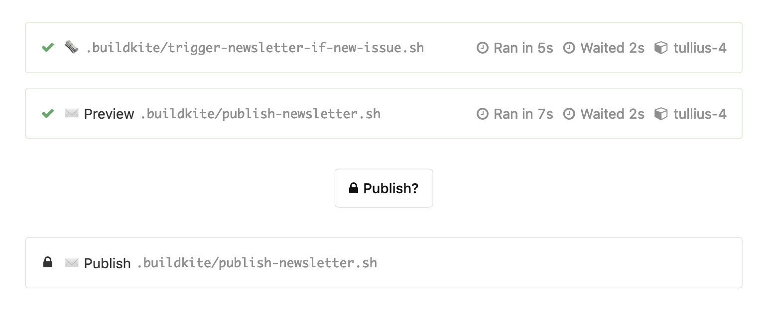 A set of steps in Buildkite, where the email to all the newsletter subscribers is only published if the &ldquo;Publish?&rdquo; confirmation step is unblocked